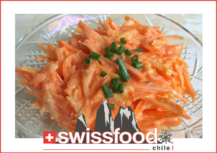 swissfood